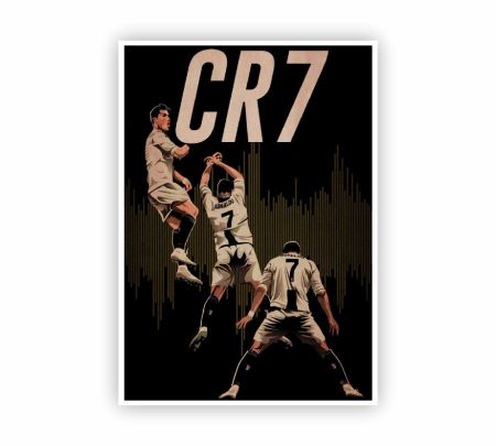 CR7 Cristiano Ronaldo Juventus FC Poster Mockup